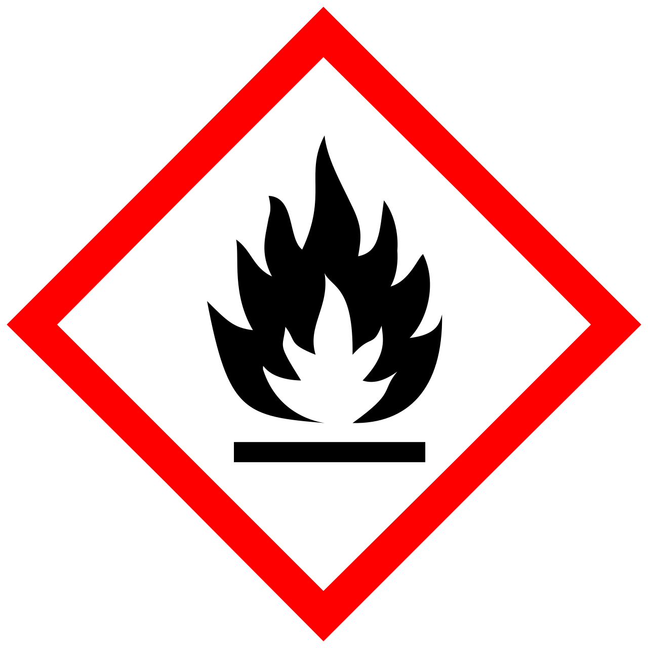 GHS02 Flamme