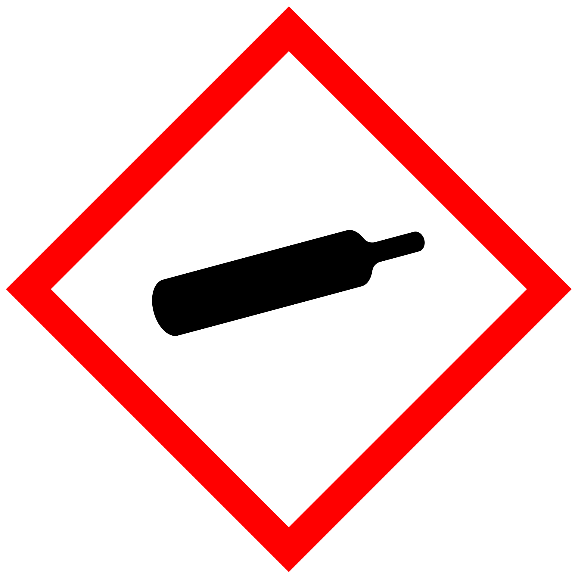 GHS04 Gasflasche