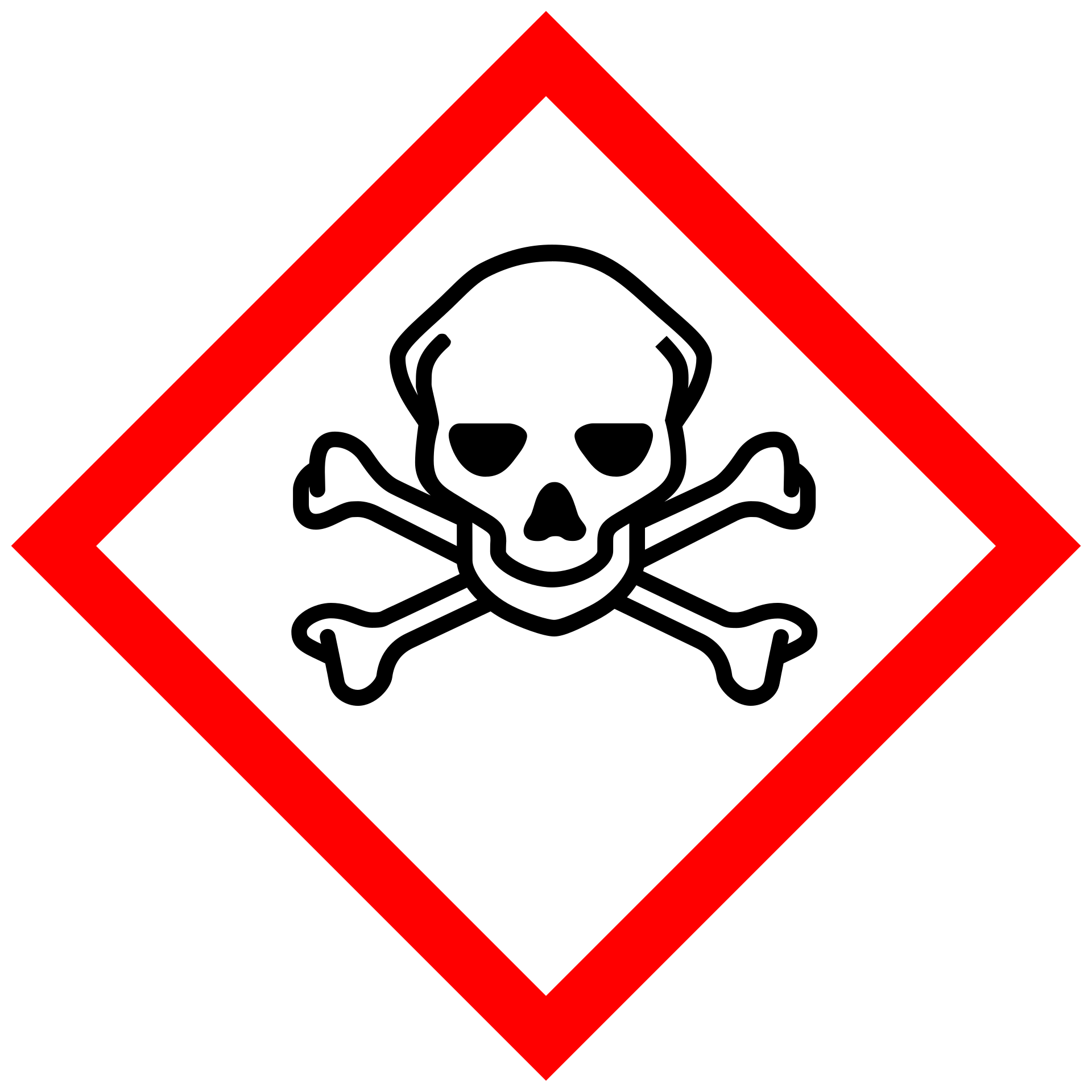 GHS06 Totenkopf mit gekreuzten Knochen