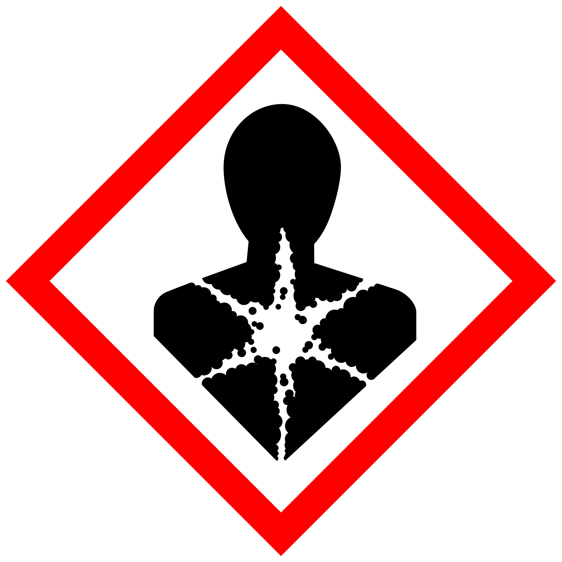 GHS08 Gesundheitsgefahr