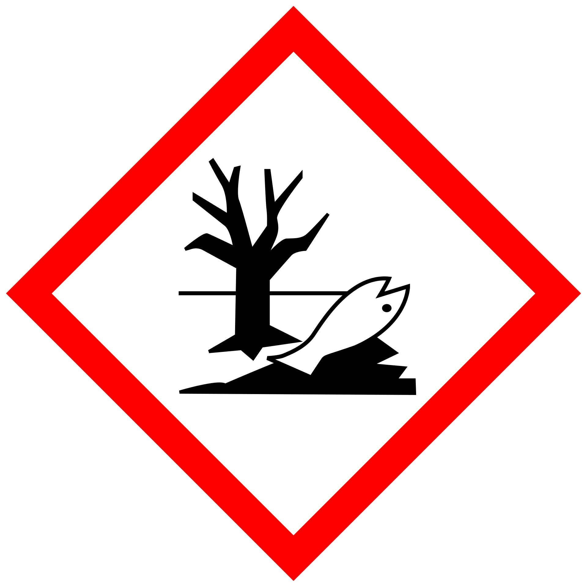 GHS09 Umwelt – gewässergefährdend